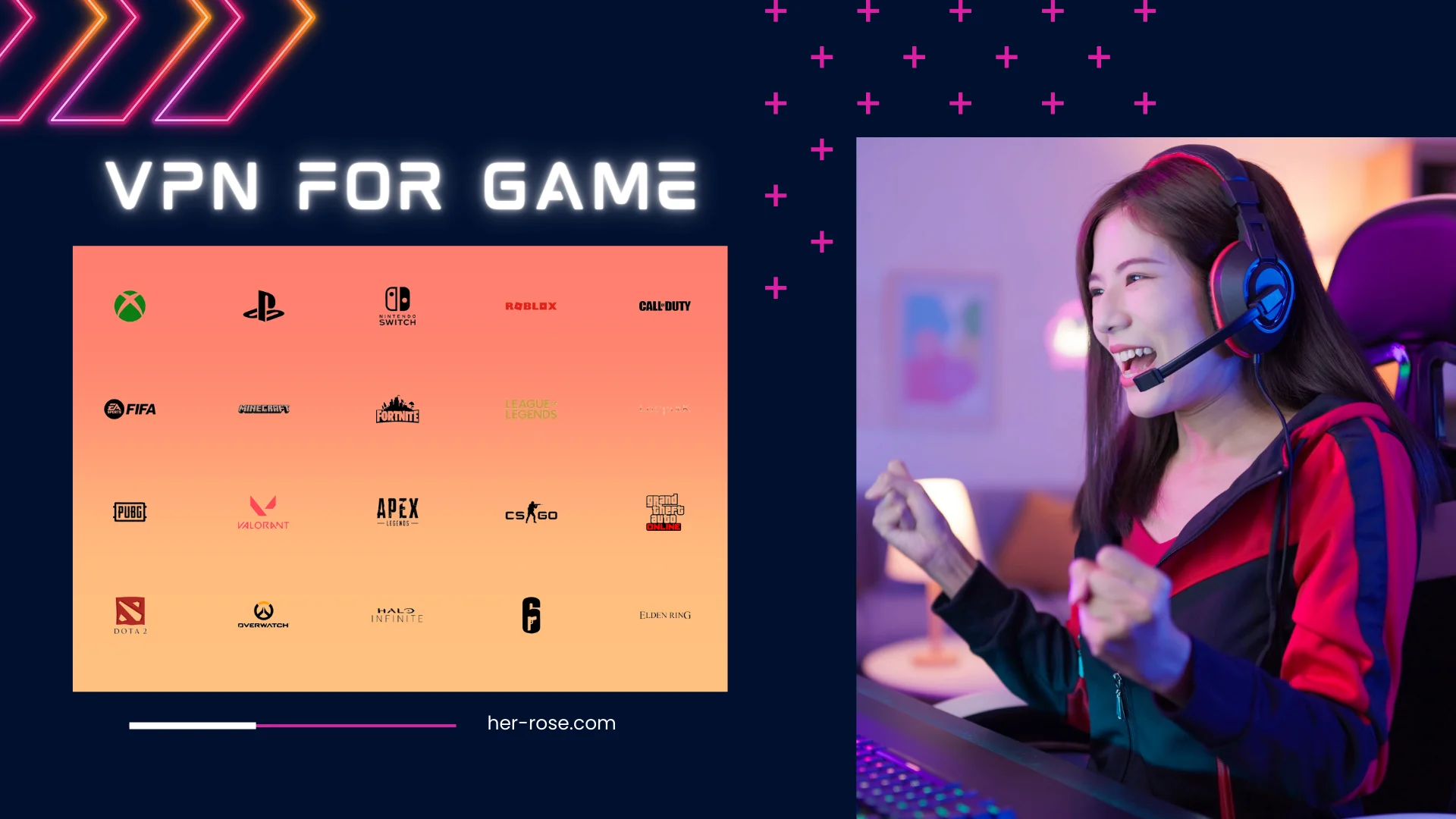 [完整版]使用游戏VPN消除滞后和ping值！最佳选择方法和5个推荐的VPN